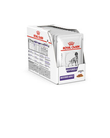 ROYAL CANIN VHN Neutered Adult Aliment humide pour chiens adultes après stérilisation ayant une tendance à l'embonpoint ou une peau sensible 24x100g