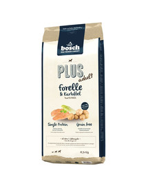 BOSCH Plus - truite & pomme de terre pour chiens allergiques - 12,5 kg
