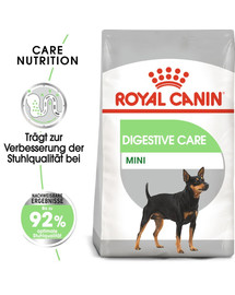 ROYAL CANIN CCN Mini Digestive Care nourriture sèche pour les petites races adultes à l'appareil digestif sensible 16 kg (2 x 8 kg)