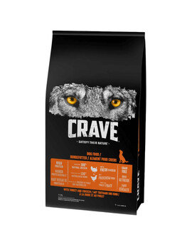 CRAVE Nourriture sèche avec dinde et poulet 11.5kg pour chiens adultes