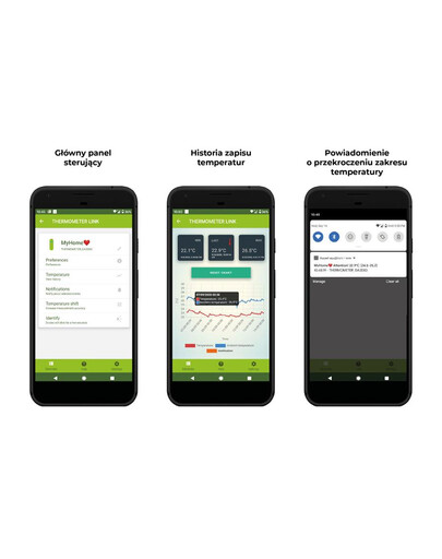 AQUAEL Thermometer Link thermomètre électronique contrôlé par une application