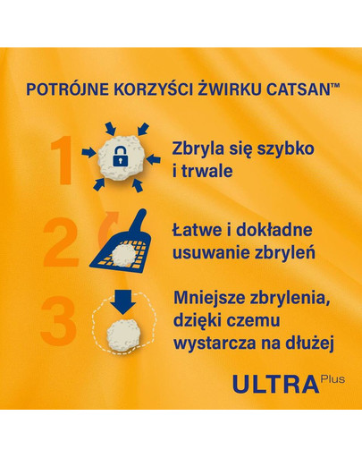 CATSAN Ultra Plus 15l litière agglomérante pour chats