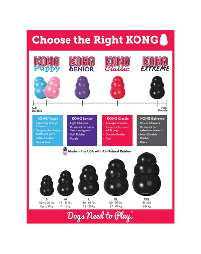KONG Extreme small 73 mm