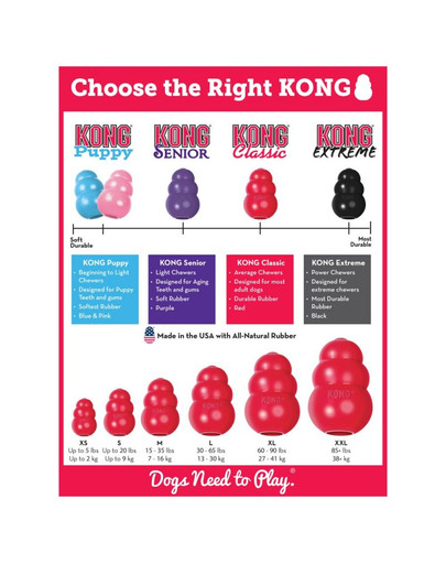 KONG Classic small 73mm t3