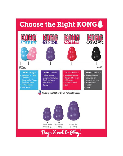 KONG Senior S 7.3cm