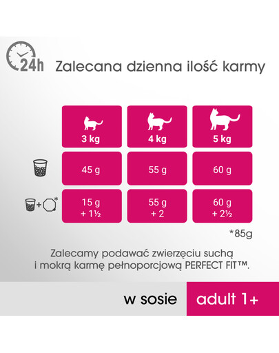 PERFECT FIT Cat Adult 1+ Mélange d'aliments humides en sauce 4x85 g