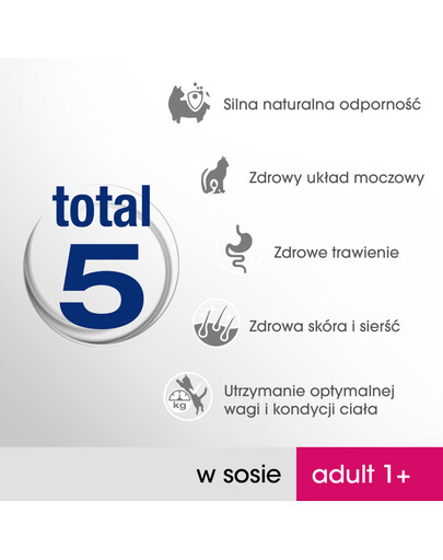PERFECT FIT Cat Adult 1+ Mélange d'aliments humides en sauce 4x85 g