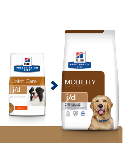 HILL'S Prescription Diet Canine j/d 12 kg soin artuculaire