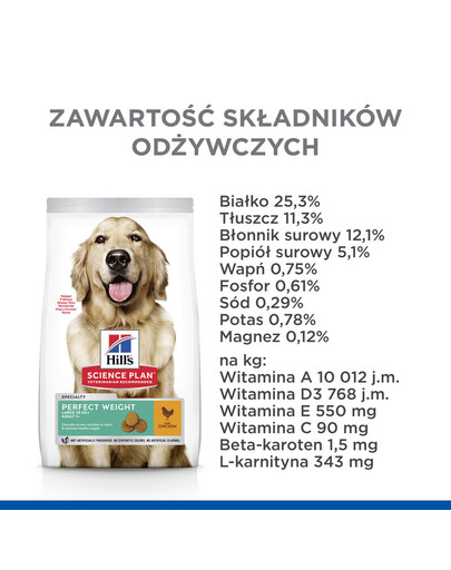 HILL'S Science Plan Adult 1+ Perfect Weight Large breed Croquettes au poulet chiens de grande race 12 kg