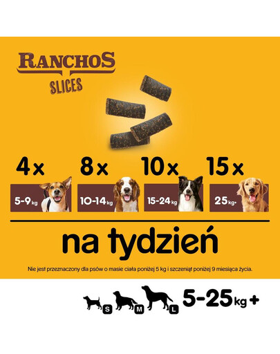 PEDIGREE Ranchos Slices - friandises pour chiens au bœuf - 8 x 60g