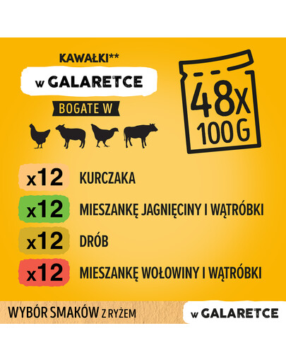 PEDIGREE Vital Protection Portionsbeutel Multipack Junior mit - 4 variétés de viandes en gelée pour jeunes chiens - 48 x 100g