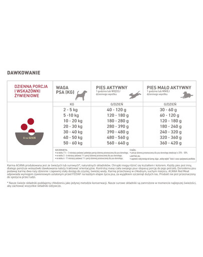 ACANA Classic Red Meat 9,7 kg - Viandes rouges