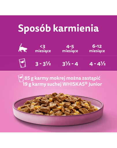 WHISKAS Junior - Nourriture en gelée de volaille avec : poulet, dinde, volaille, canard pour chaton - 48x85g