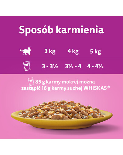 WHISKAS Junior - pour chatons nourriture humide avec du poulet en gelée - sachet 28x85g