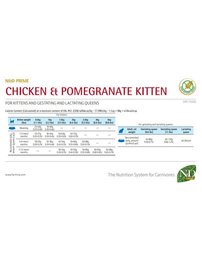 FARMINA N&D Prime Kitten - poulet & grenade pour chatons - 10 kg