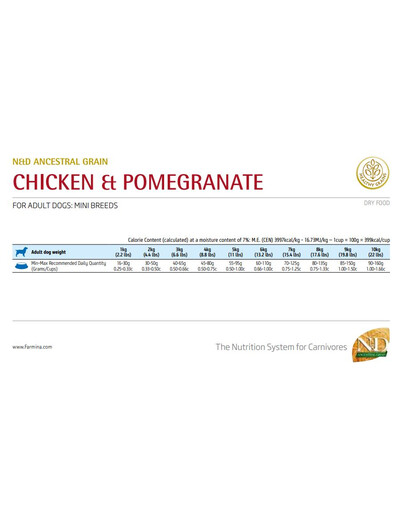 FARMINA N&D Ancestral Grain Chicken & Pomegranate Adult Mini Dog - Poulet, grenades et céréales pour chiens adultes de petites races - 7 kg