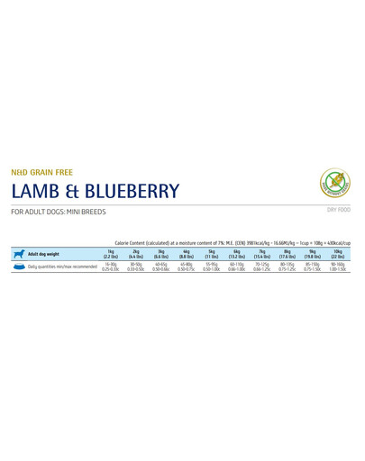 FARMINA N&D Prime Lamb & Blueberry Adult Mini - Agneau & Myrtille pour chiens adultes de petites races - 7 kg