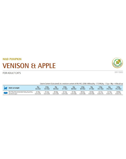 FARMINA N&D Pumpkin Venison & Apple Adult - Venaison, Potiron & Pomme pour chats adultes - 1,5 kg