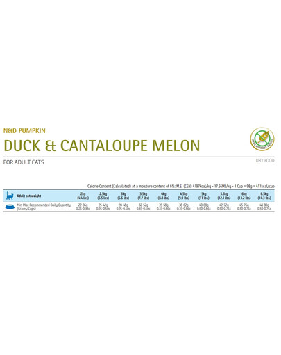 FARMINA N&D Pumpkin Duck & Cantaloupe Melon Cat - Potiron, canard & melon cantaloup pour chats adultes - 1.5 kg