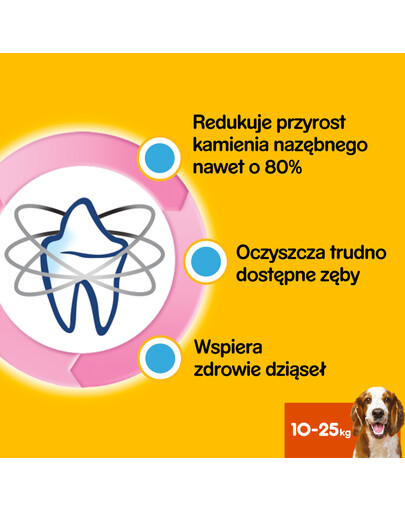 PEDIGREE Dentastix - Traitements dentaires pour chiens de race moyenne - 28 pièces - 4x180g