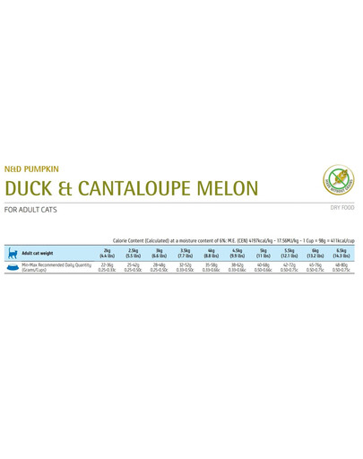 FARMINA N&D - Potiron, Canard & Melon Cantaloup pour chats adultes - 300 g