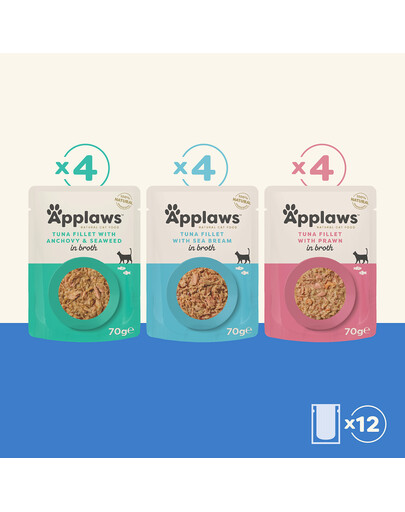 APPLAWS Cat Pouch Multipack Fish Selection - Mix de saveurs de poissons - 12 x 70 g