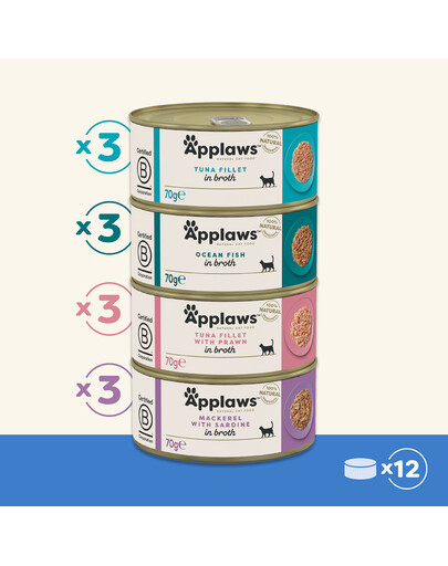 APPLAWS Cat Tin Multipack Fish Collection - Mix de saveurs aux poissons - 12 x 70g