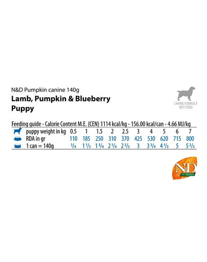 FARMINA N&D Puppy Lamb, pumpkin, blueberry - agneau, potiron et myrtille pour chiots - 140 g