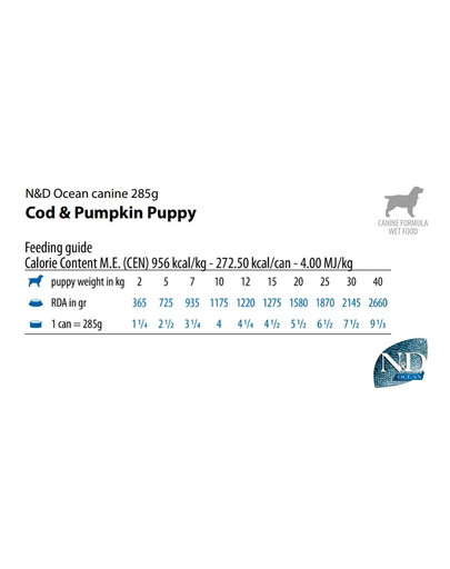 FARMINA N&D Oceean Dog Puppy Codfish, pumpkin - morue et potiron pour chiots - 285 g