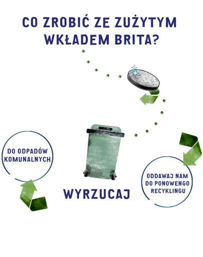BRITA - Bouteille à filtre Fill&Go Vital 0,6L couleur citron