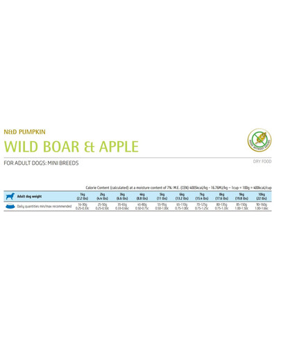 FARMINA N&D GF Pumpkin Boar & Apple Adult Mini - Sanglier, Potiron & Pomme pour chiens adultes de petites races - 7 kg