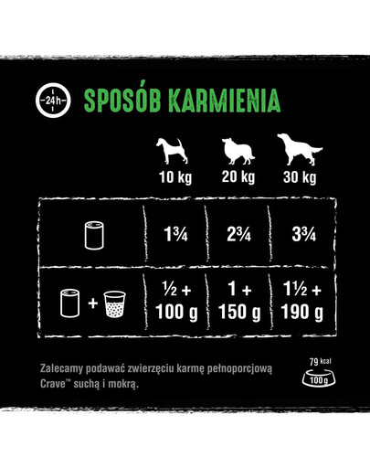 CRAVE boîte 400g - pâtée à l'agneau et au bœuf (nourriture humide complète sans céréales pour chiens adultes)