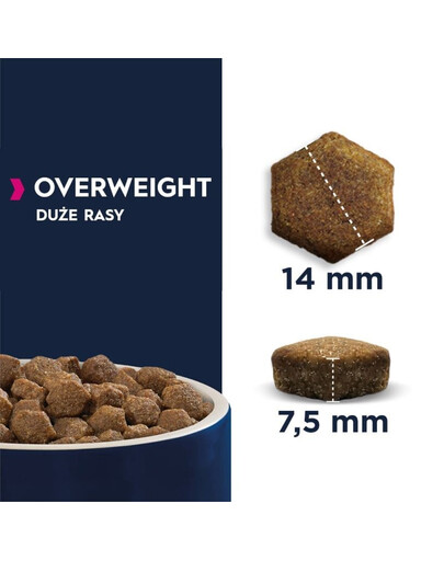 EUKANUBA Daily Care Overweight Adult Dog - pour chiens en surpoids et post stérilisés pour faciliter la perte de poids - 12 kg