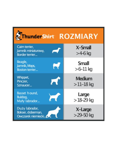 THUNDERSHIRT Veste anti-stress pour chien L