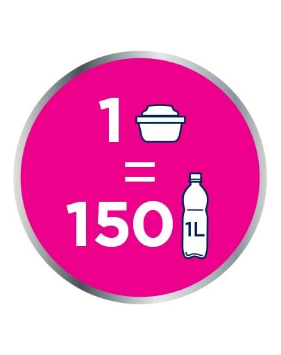 BRITA - Filtres à eau MAXTRA PRO Pure Performance 3+1 (4 pièces)