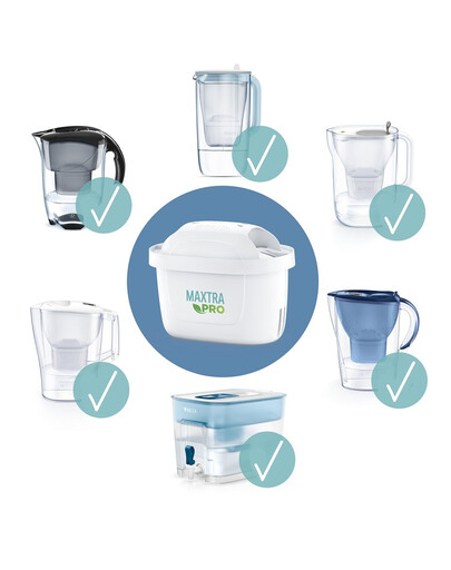 BRITA - Filtres à eau MAXTRA PRO Pure Performance 3+1 (4 pièces)