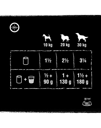 CRAVE can 400 g - pâtée de poulet et de dinde (nourriture humide complète sans céréales pour chiens adultes)