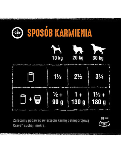 CRAVE can 400 g - pâtée de poulet et de dinde (nourriture humide complète sans céréales pour chiens adultes)