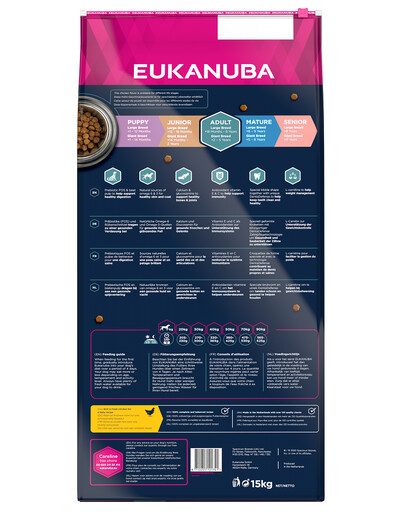 EUKANUBA Adult Large Breeds Chicken - croquettes au poulet pour chiens de grande race - 15 kg