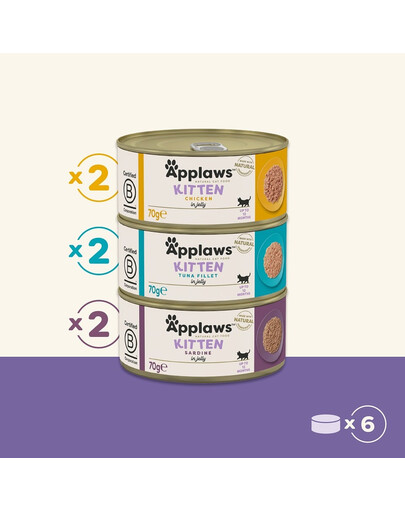 APPLAWS Applaws Cat Tin Multipack Kitten Selection - Nourriture humide pour chatons mix de saveurs avec poisson et poulet - 6 x 70 g
