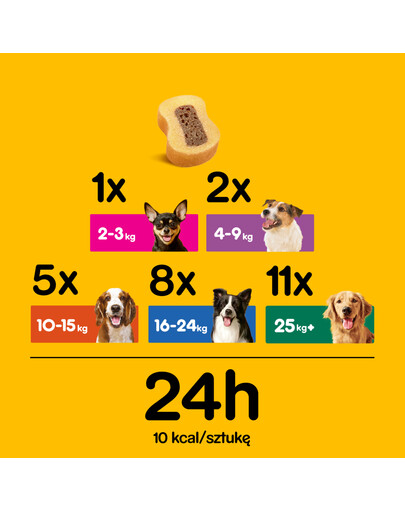 PEDIGREE Tasty Bites Chewy Slices z wołowiną 155g