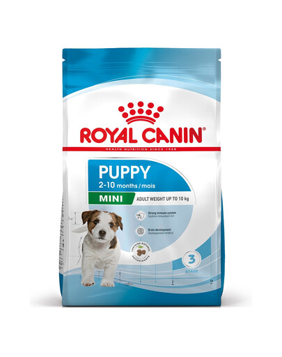 ROYAL CANIN Mini Puppy / Junior croquettes pour chiots, de 2 à 10 mois, petites races 2 x 800 g