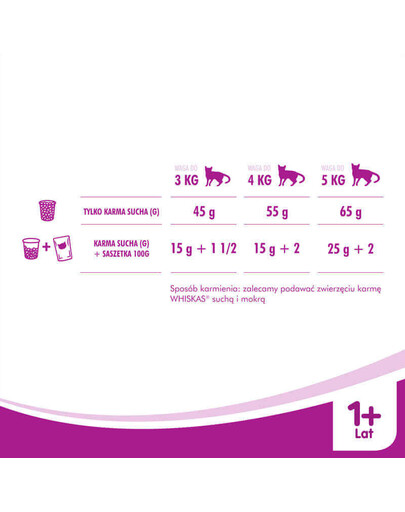 WHISKAS Adult - Nourriture sèche complète pour chats adultes avec du poulet - 7 kg