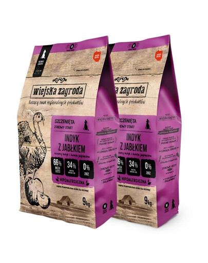 WIEJSKA ZAGRODA Dinde aux pommes nourriture pour chiots croquettes M 2x9 kg