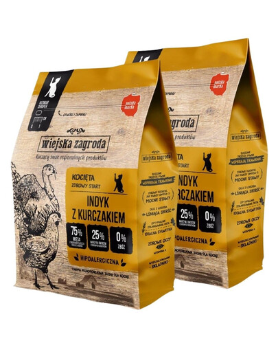 WIEJSKA ZAGRODA Dinde & poulet pour chatons 2×400 g