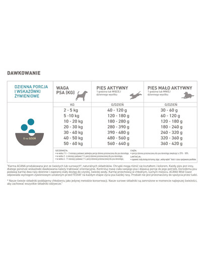 Classic Wild Coast 9,7 kg
