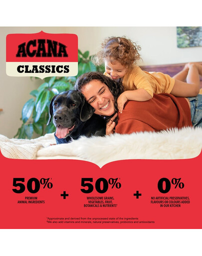 Classic Red Meat 9,7 kg