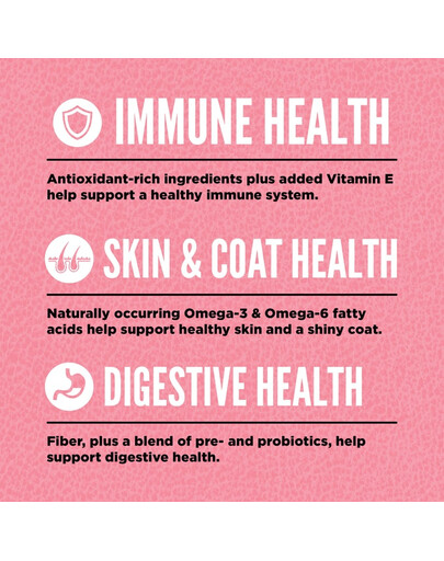 Small Breed Dog 1,8 kg