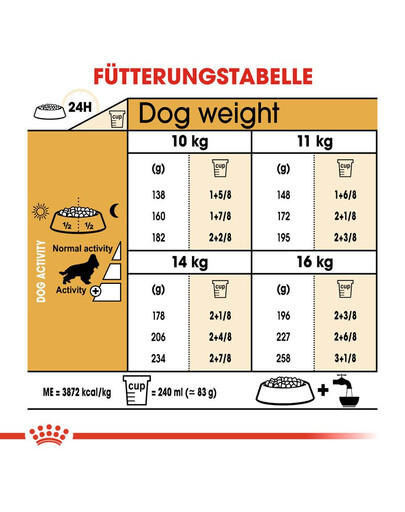 ROYAL CANIN Cocker adult 3 kg