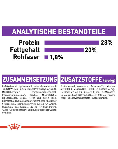 ROYAL CANIN Giant adult croquettes pour chiens adultes, à partir de 18/24 mois, races géantes 15 kg + 3 kg